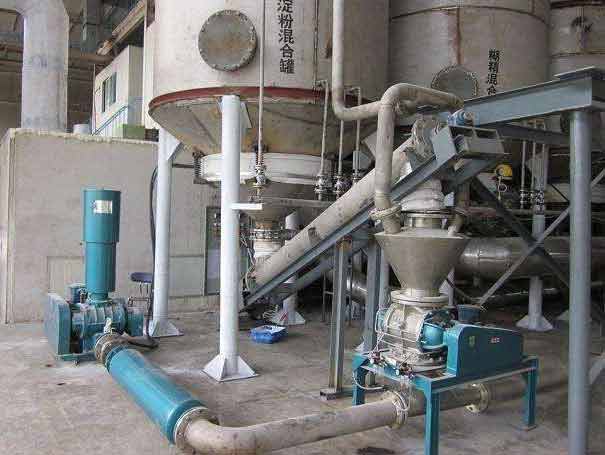 氣力輸送行業羅茨風機案例